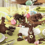 pascua